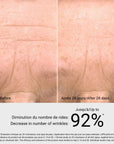 Phyto Stem Cell Sérum G.M. Collin, avant et après, à Blainville